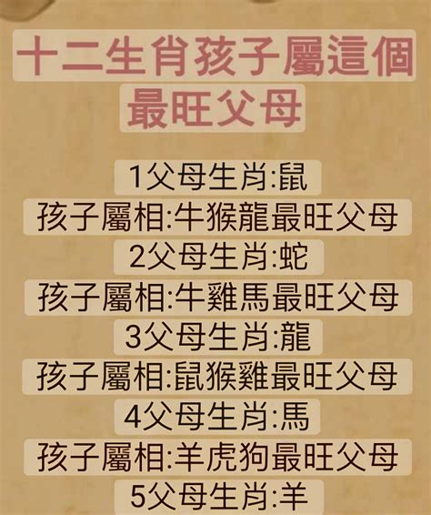 1958年屬什麼|1958年屬什麼？適合與什麼屬相結婚？